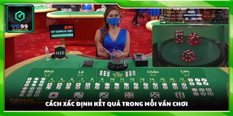 Quy tắc và quy trình tính kết quả 